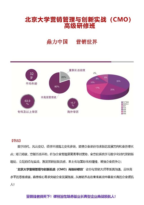 北大营销班